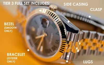 Why a Rolex Protection Film is a Smart Investment, Not Sacrilege